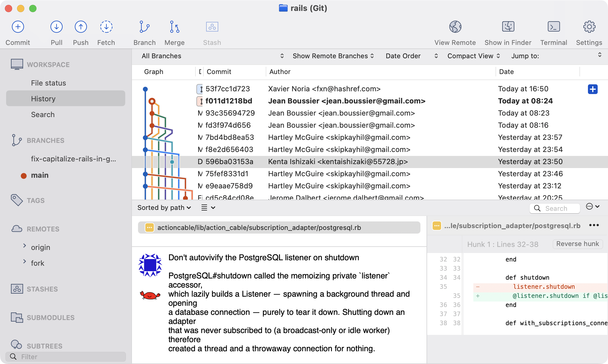 Sourcetree