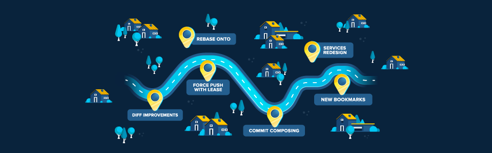 Coming Up on the Roadmap (2020 Edition)