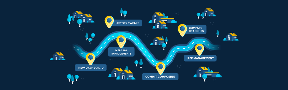 Coming Up on the Roadmap (2021 Edition)