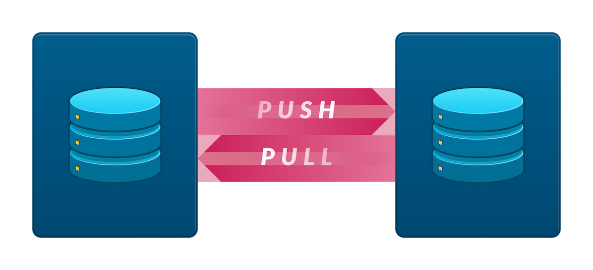 Using Git with WordPress — Part 4 Tower Blog