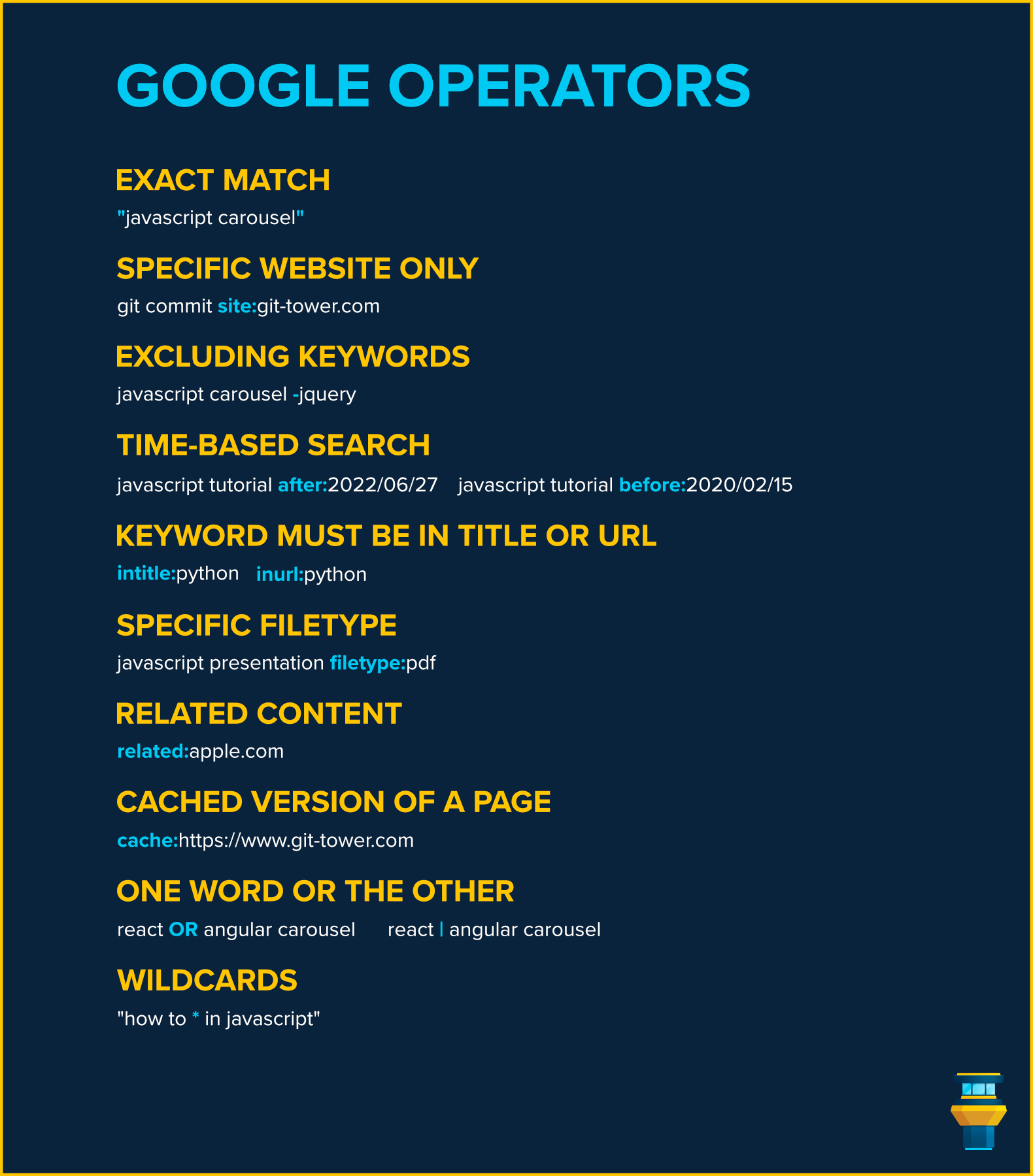 Google Operators Cheat Sheet