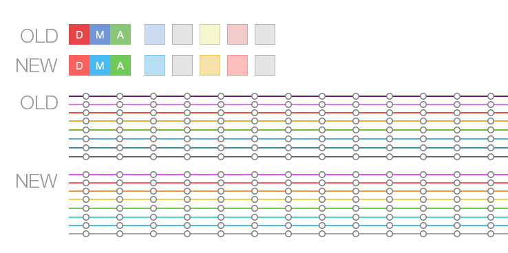 Tower UI Colors