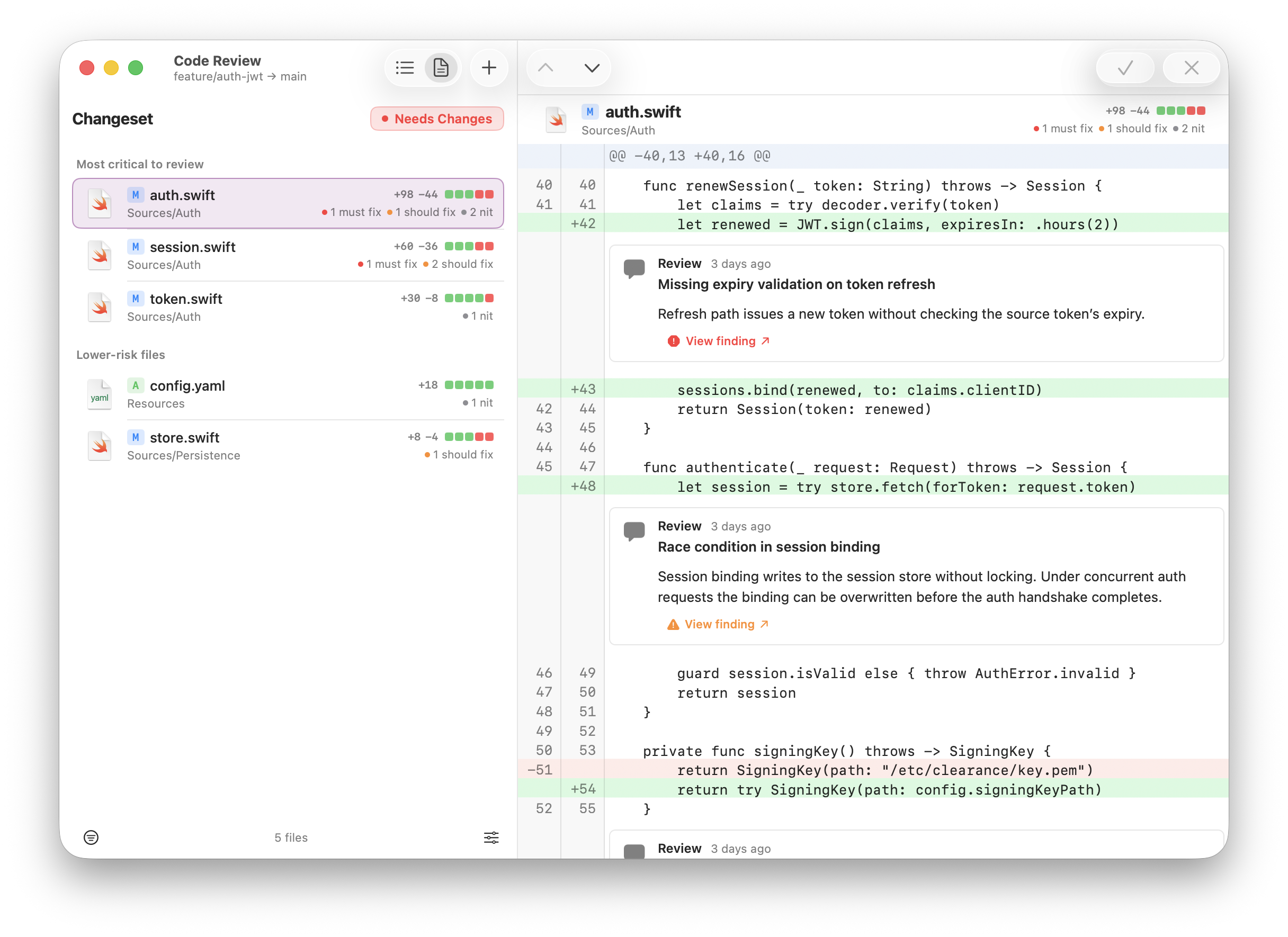 Code Reviews – Findings