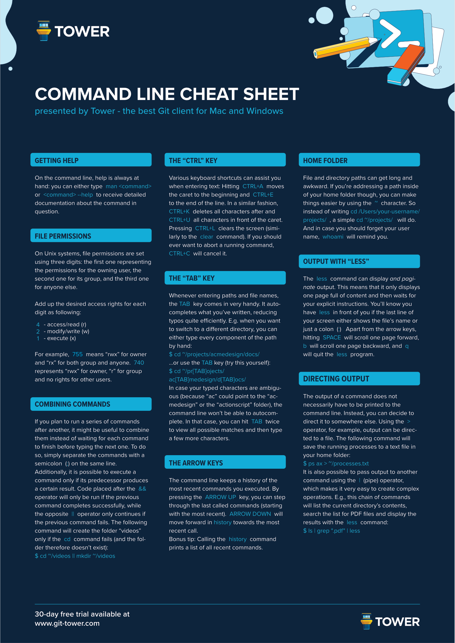 Command Line Cheat Sheet - page 2