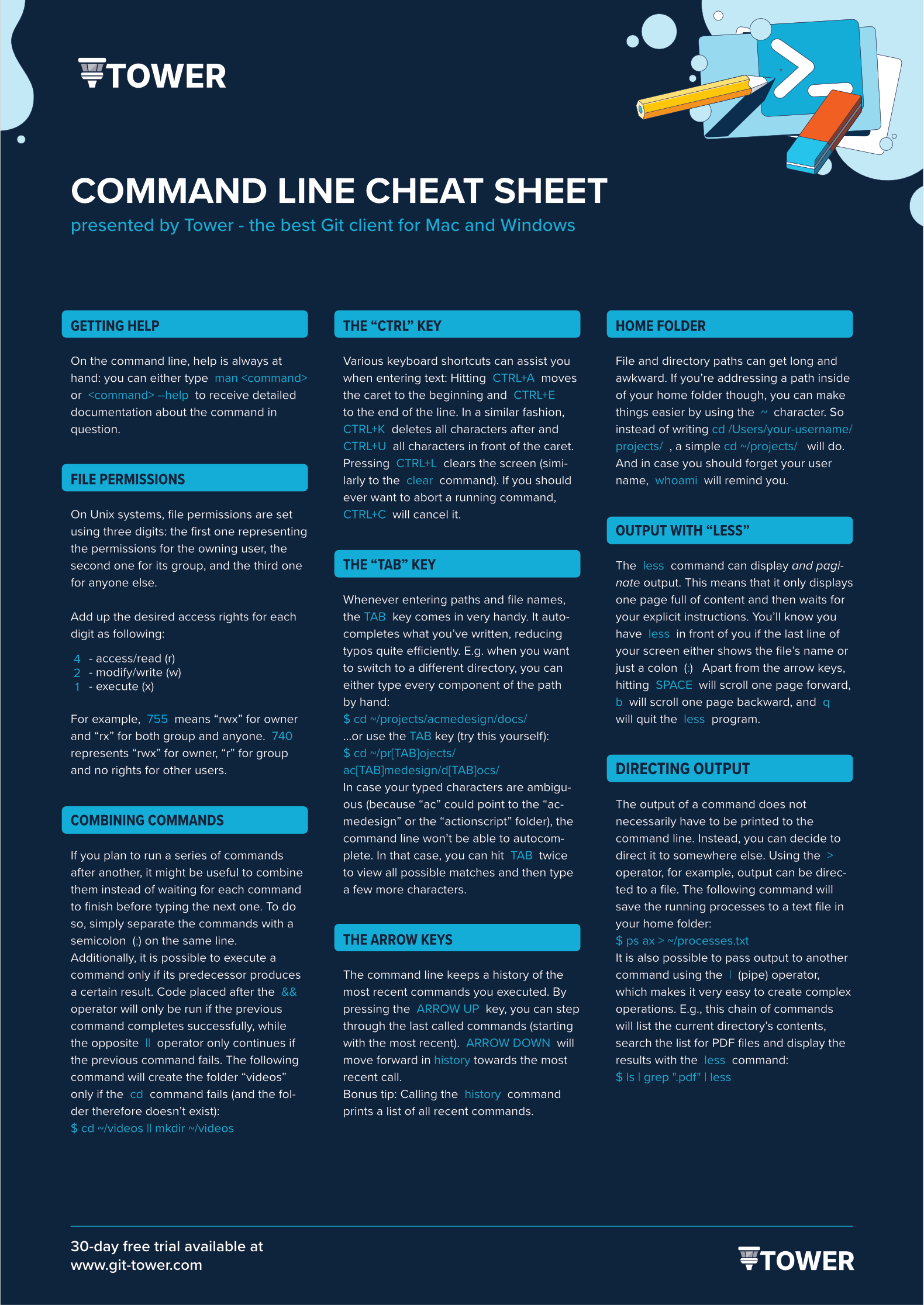 Command Line Cheat Sheet - page 2